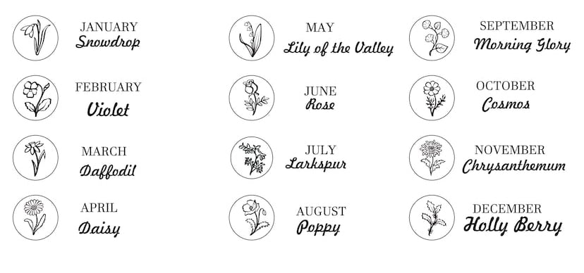 BIRTH FLOWER CORIANDOLI NECKLACE